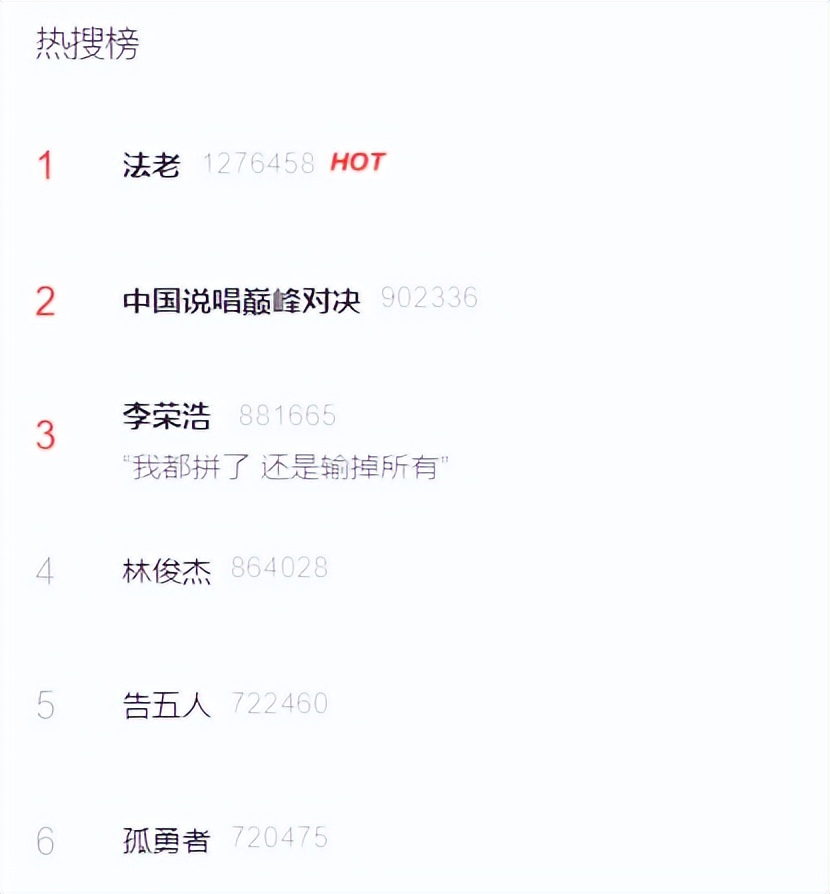 法老新专辑多少首歌,2018法老专辑风格大变