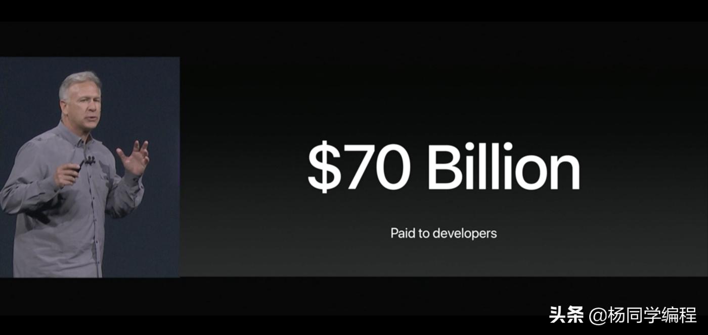 苹果appstore支付优惠,applestore兑换app