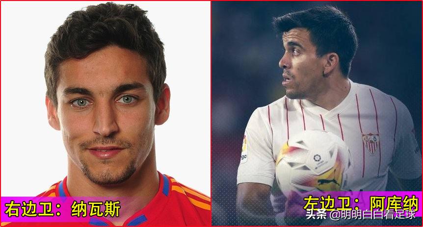 欧联杯罗马2-0萨尔茨堡红牛,欧冠塞维利亚vs萨尔茨堡