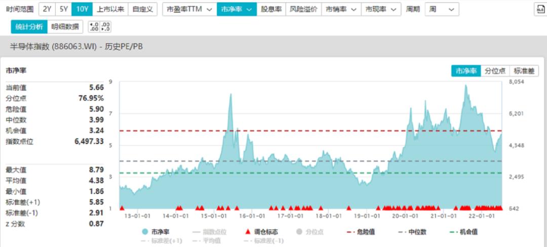 纳指100如何以涨停价买,纳指100的最佳交易策略