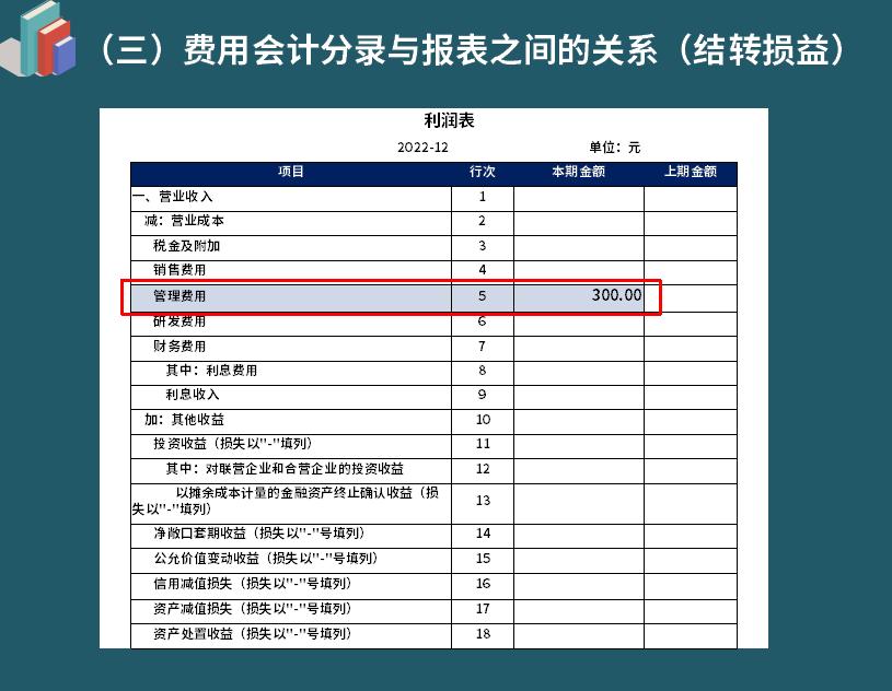 费用会计账务处理注意事项,财务费用有哪些会计科目