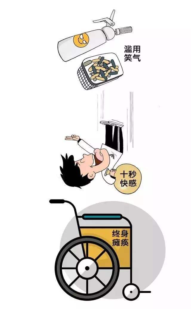 朋友圈卖笑气被抓涉案金额15万,非法经营笑气获利3000判几年