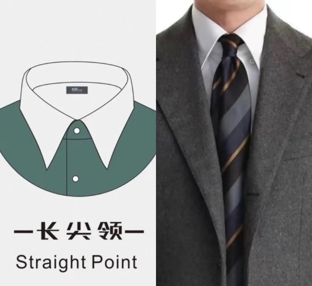 男士衬衫领子怎么选,男士衬衫哪种领型好看