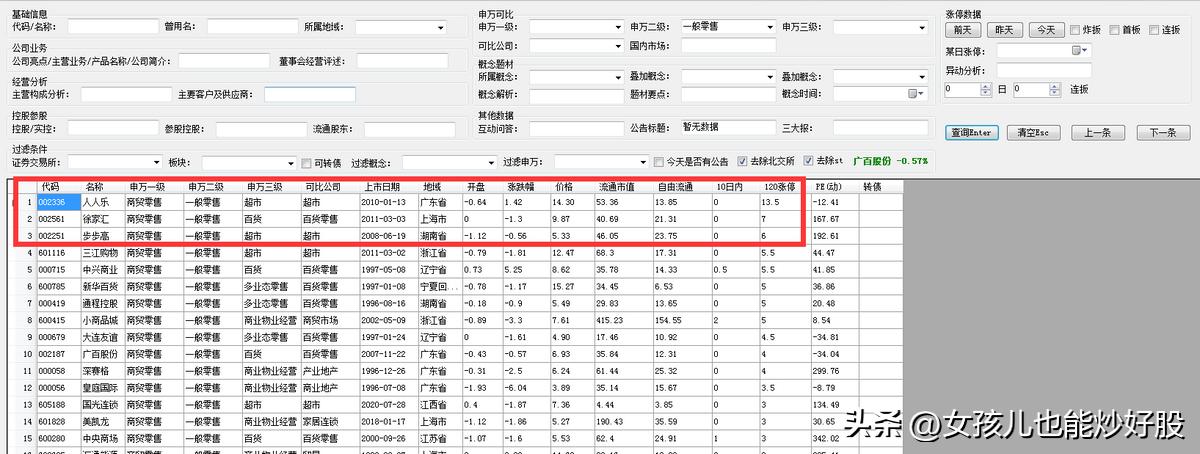 4月16日复盘分析,4月17日复盘分析