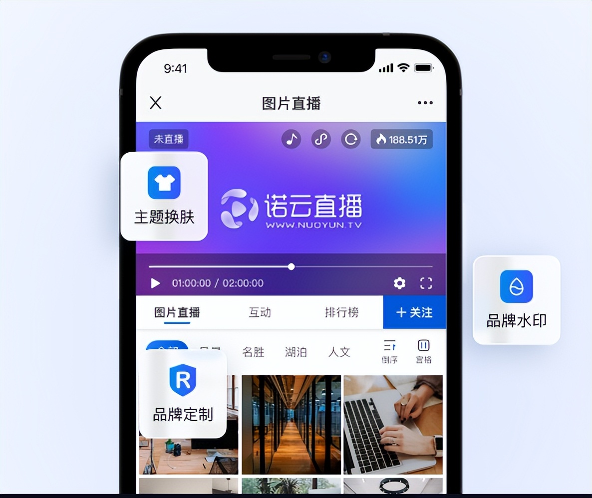 照片直播平台是什么,照片直播平台排名