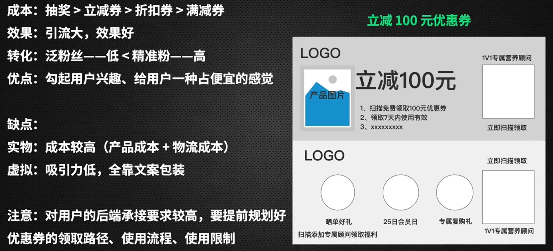 电商怎么引流到私域,私域电商引流包裹卡该如何设计
