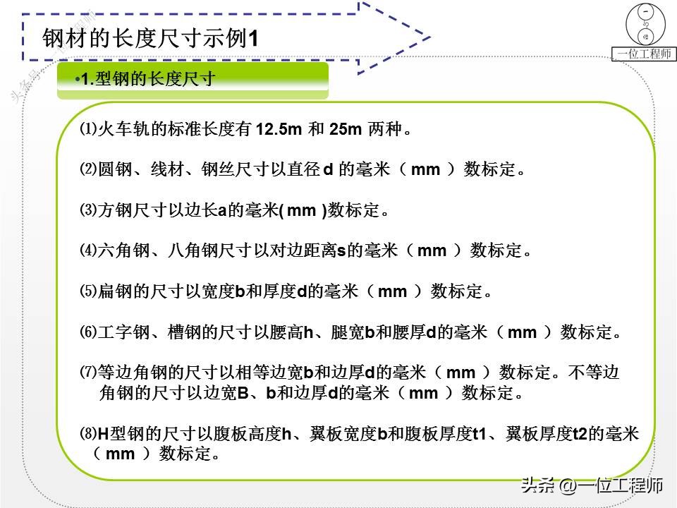 钢材的型号名称和代号是什么,4类钢6类钢