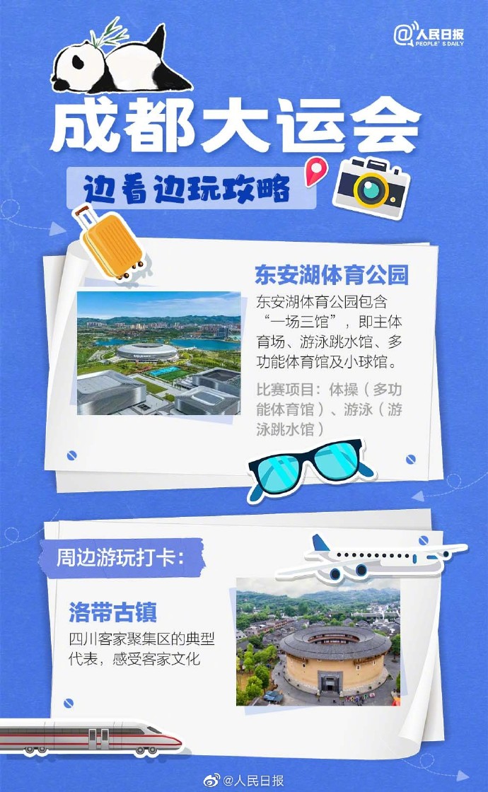 成都大运会边边玩攻略,收藏成都大运会边看边玩攻略来了