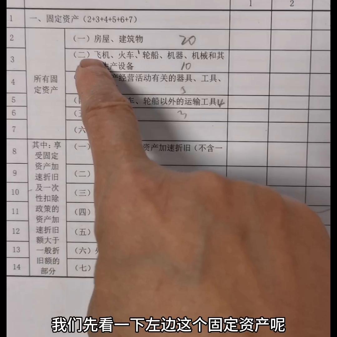 汇算清缴资产折旧和摊销表怎么填,汇算清缴资产折旧摊销情况调整表