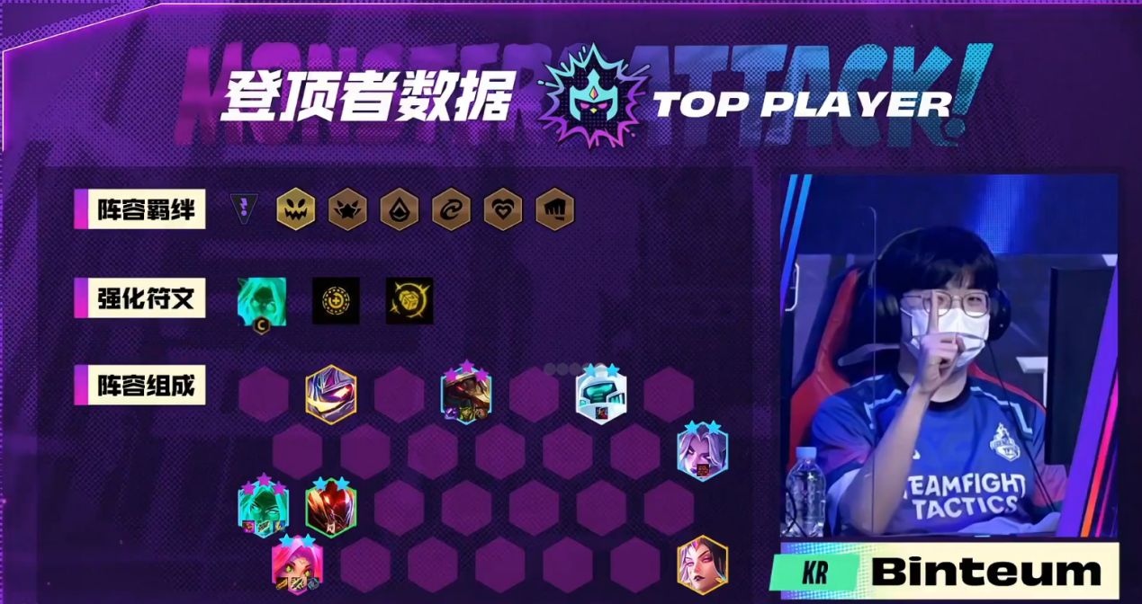 toc世界赛入选规则,toc世界赛2023