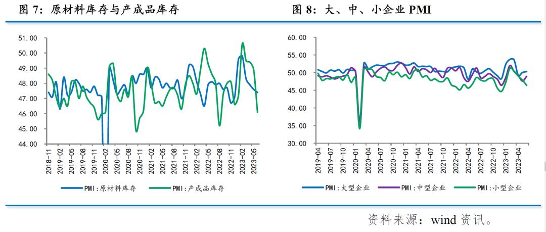 对当前经济金融形势的分析和判断,任泽平对经济形势最新判断