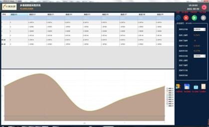热敏纸温度湿度记录仪,温度湿度记录仪哪家好