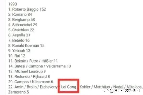 宫磊为什么叫塔希提球王,塔希提足球明星