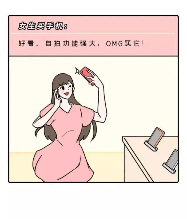 男生vs女生买手机,男生买手机vs女生买手机