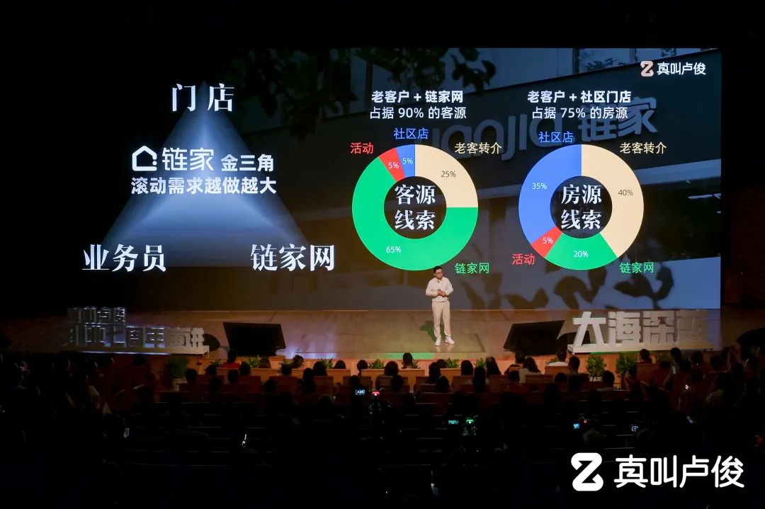 卢俊创业演讲稿,卢俊创业五周年演讲视频