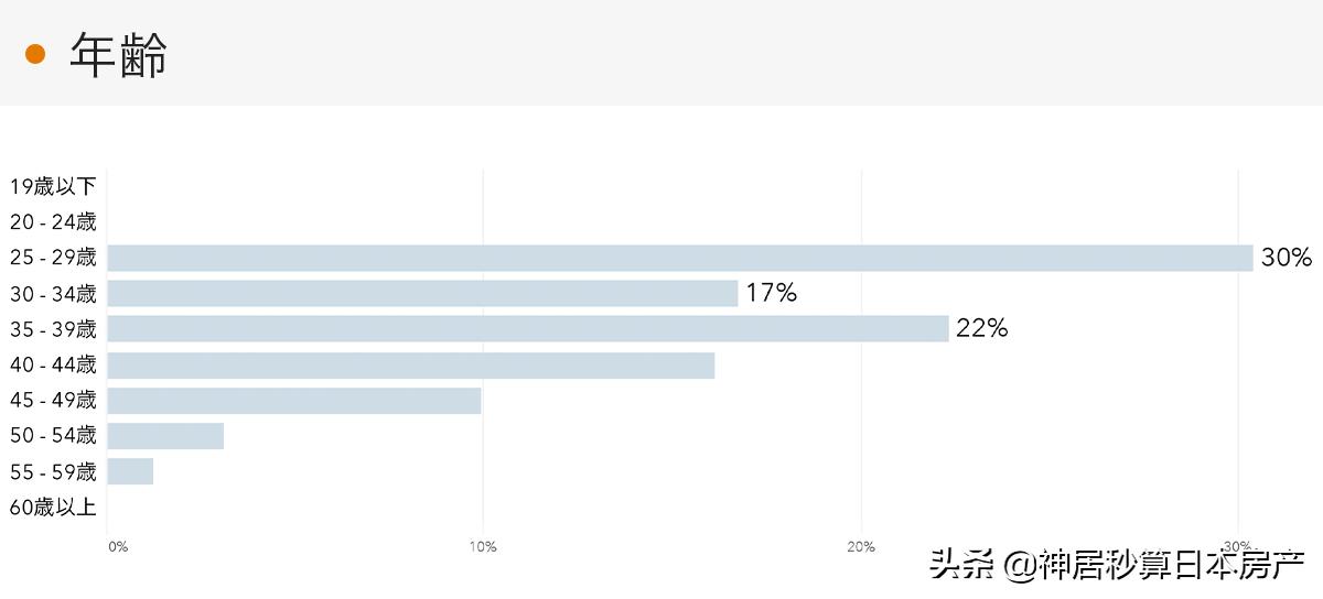 2月1日日元汇率,2021年二月份日元对人民币走势