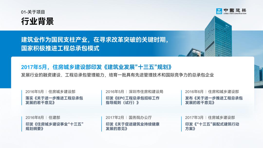 密密麻麻的ppt,高级ppt排版设计