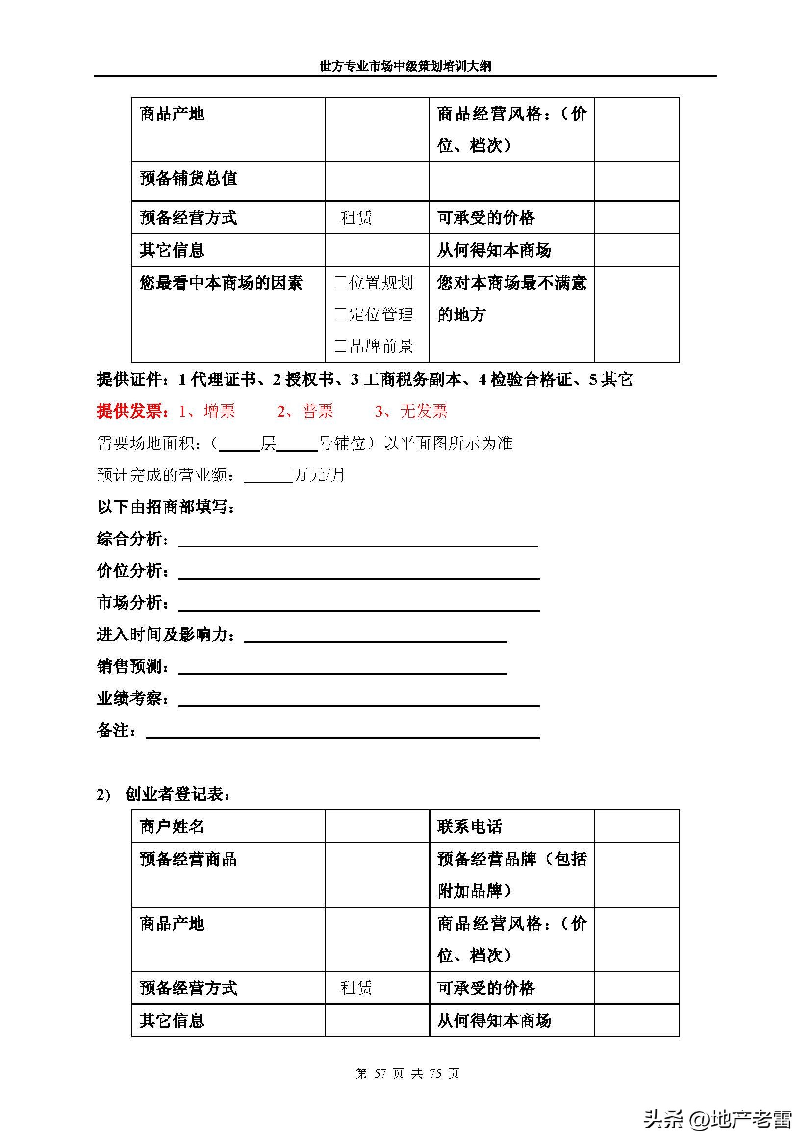 房地产市场分析师培训课程,房地产市场策划前途怎么样