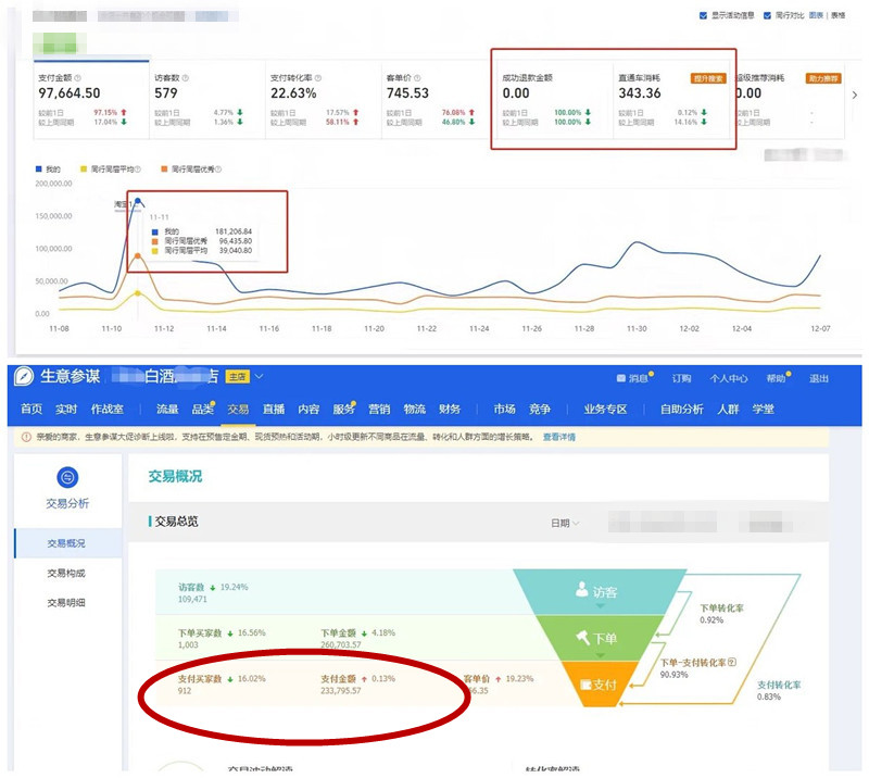 淘宝爆款打造的思路有哪些,详解淘宝爆款的打造思路