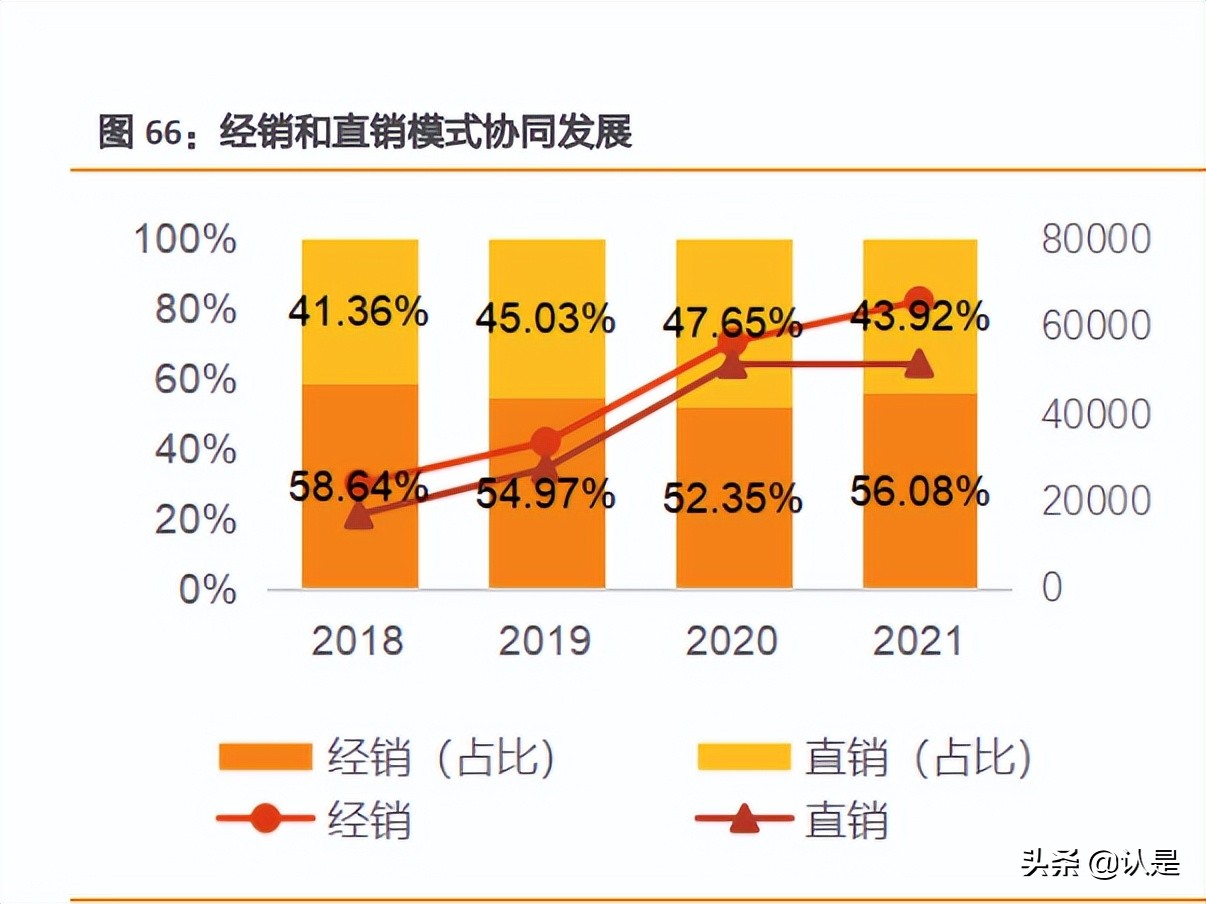 阿宽食品的产品项目,阿宽食品