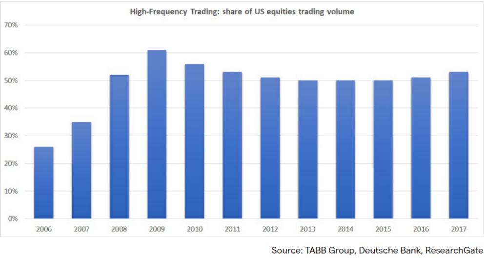 jumptrading,jumptrading靠谱吗