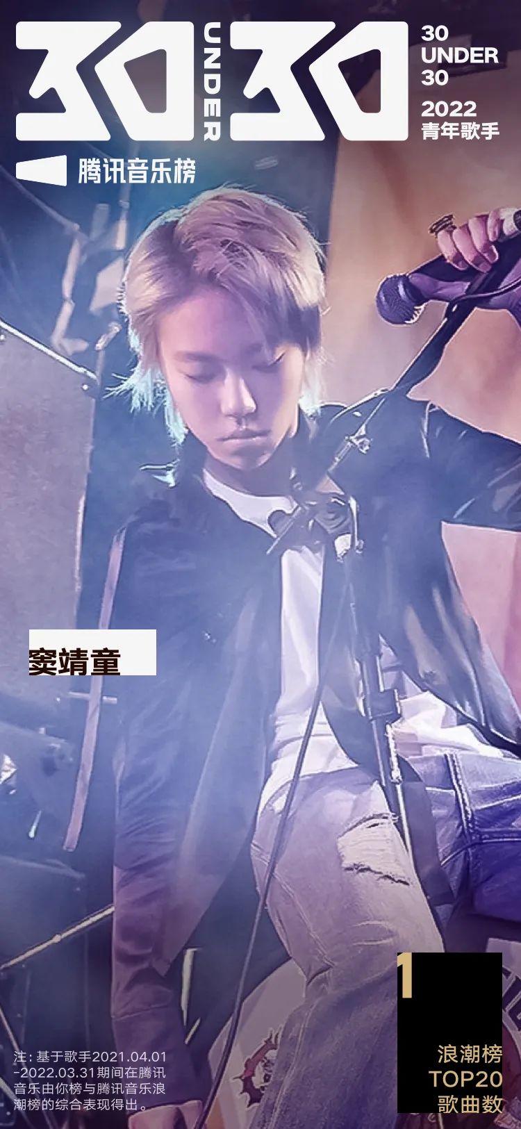 腾讯音乐榜青年特辑：周深破多项纪录，蔡徐坤刘雨昕等野蛮生长