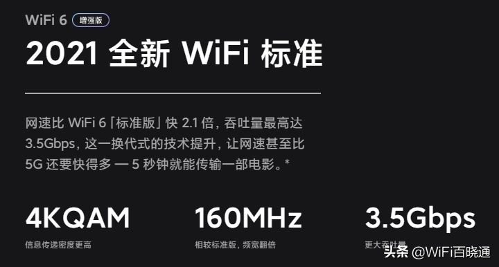 2022年wifi6路由器,wifi6路由器穿墙能力强推荐2022年