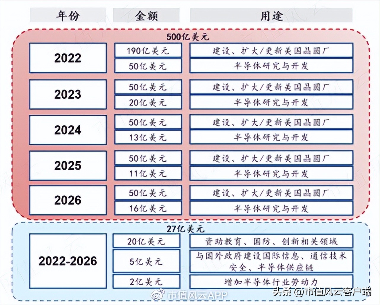靠并购崛起的制造业,靠并购崛起的企业