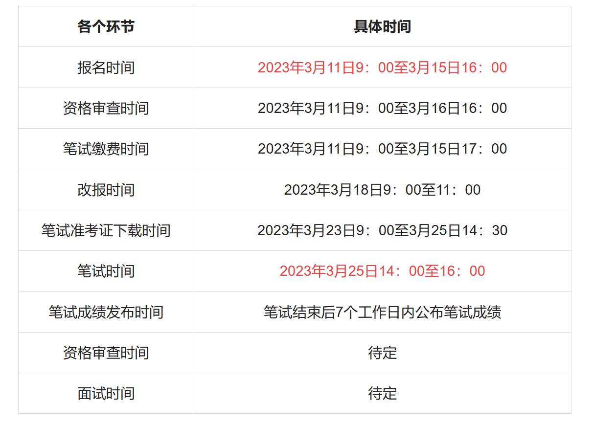 2024天津滨海新区教师招聘计划,天津滨海新区教师招聘在哪里报名