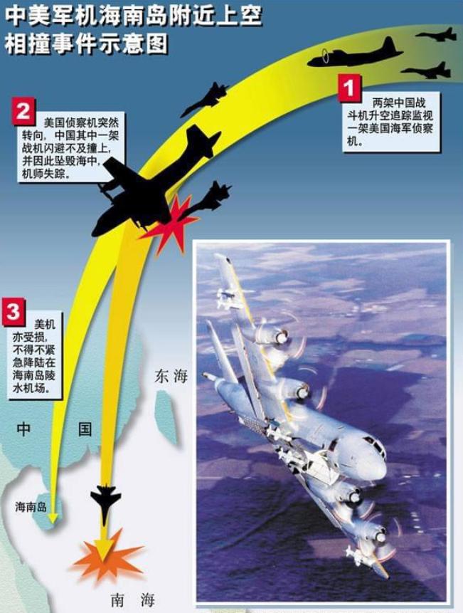 南海撞机事件美侦察机,南海撞机后中国获得了什么
