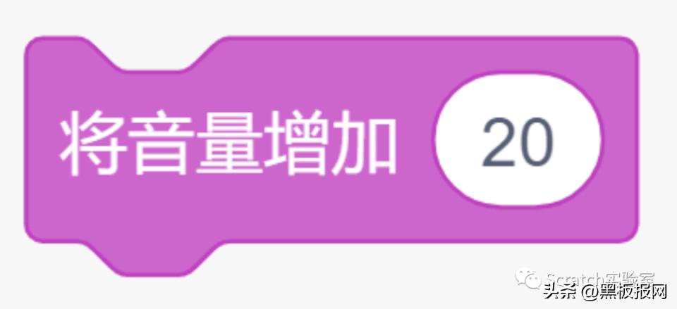 scratch编程考试多少分能过二级,scratch编程等级考试4级集训