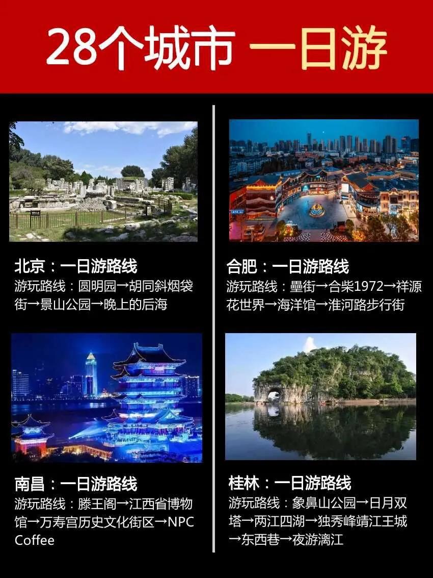 1日游攻略及花费,1日游可以去哪