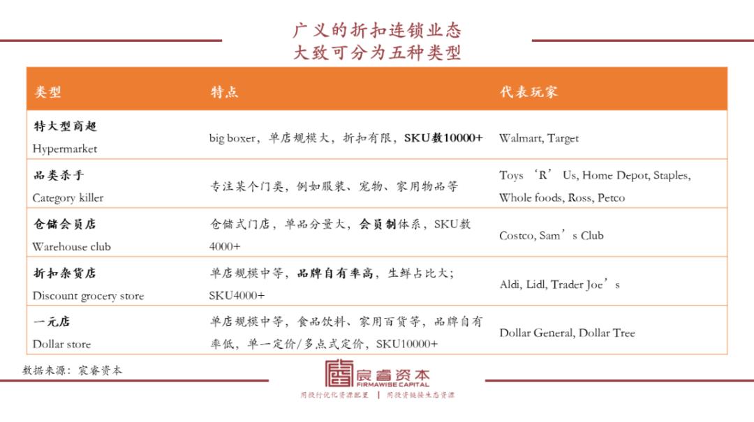 中国国外折扣店,中国有哪些出名折扣店