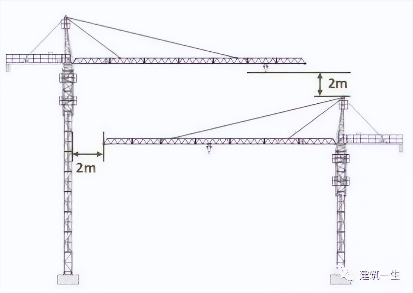 塔式起重机安全标准化制作视频,塔式起重机安全检查图解手册