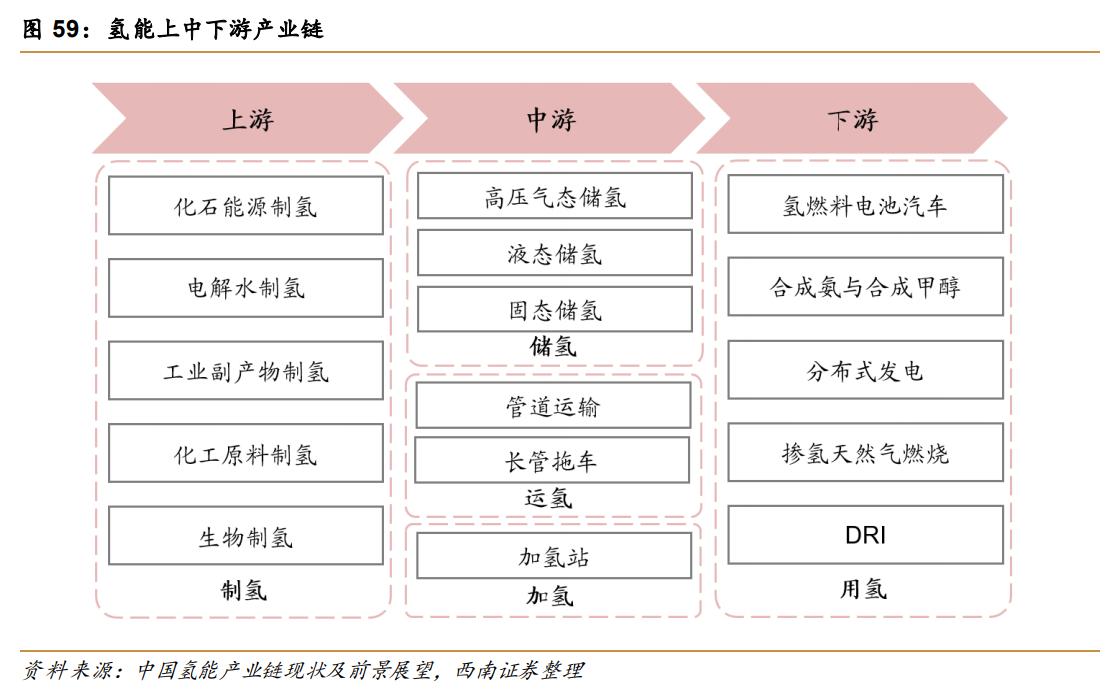 林洋能源智能电表系统,林洋能源智能电表全球出口
