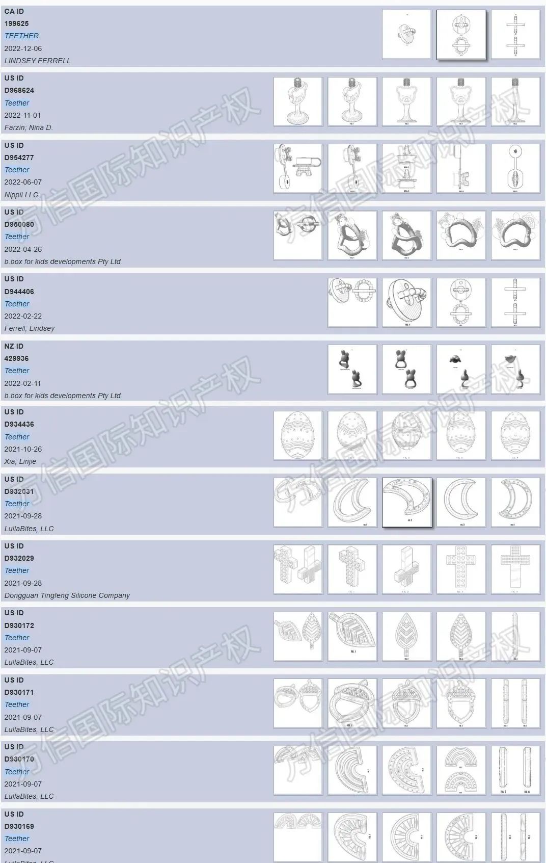 2020婴儿用品好物推荐,婴儿爆款商品
