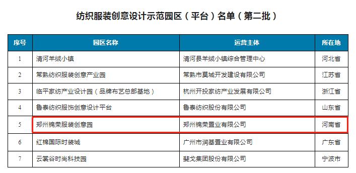 河南豫发集团海南五指山项目,河南豫发一号私募基金
