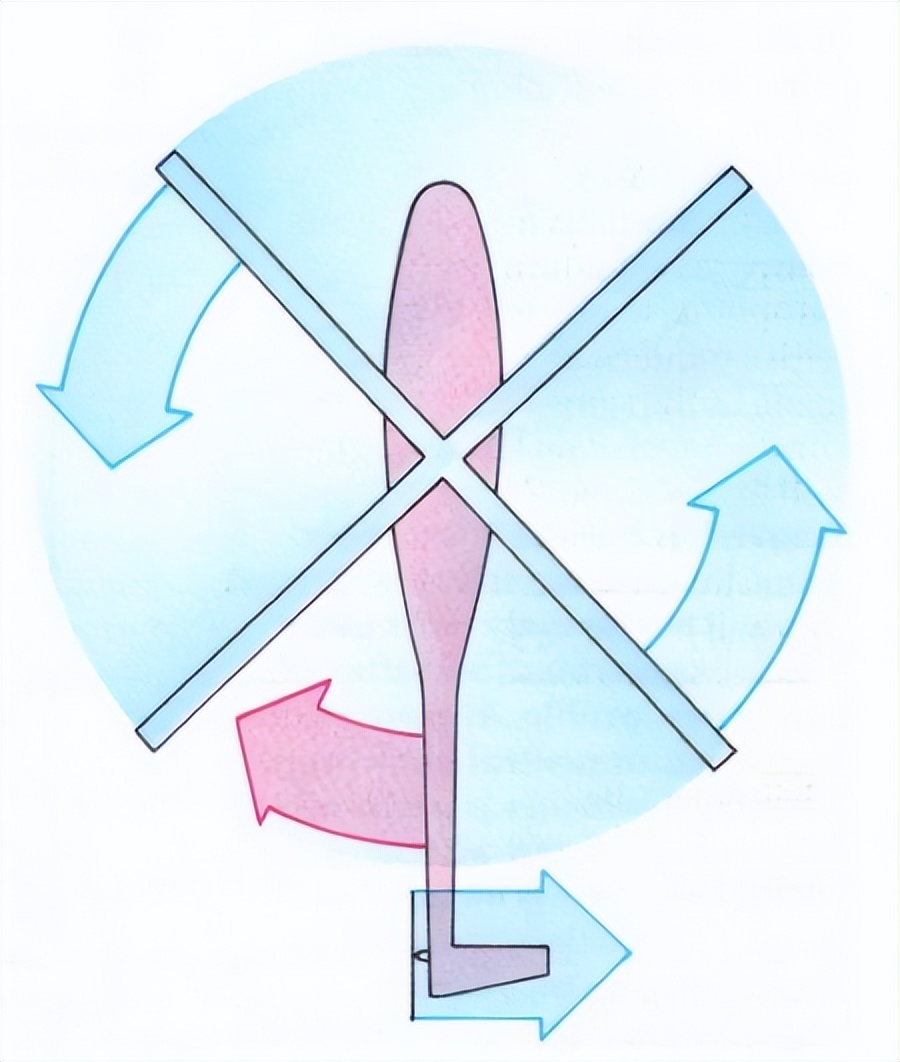 实现了人类超音速飞行的梦想,盘点人类垂直起降飞行的梦想