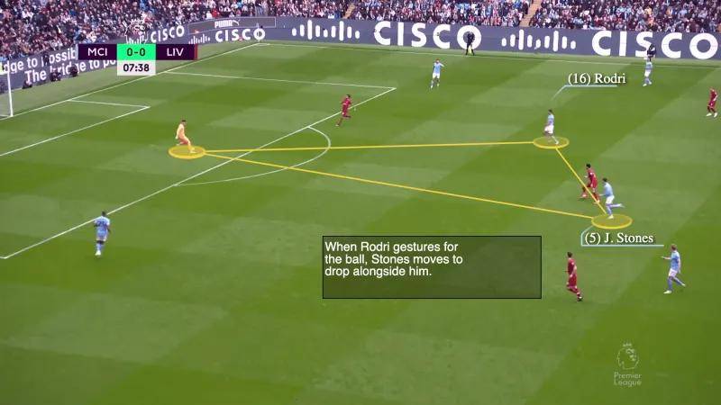 曼城新战术,瓜迪奥拉曼城战术详解