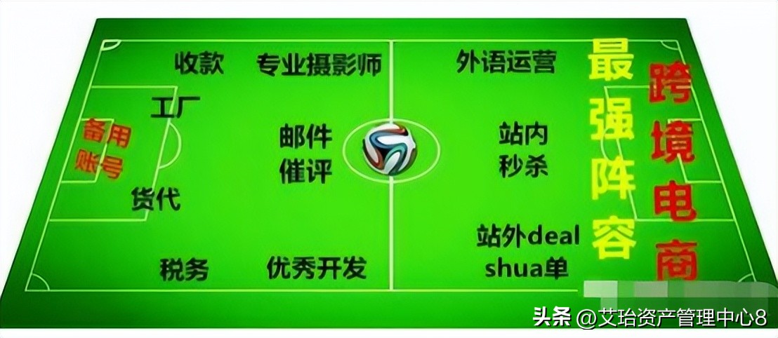 跨境卖家中国制造,国内电商爆款跨境电商也会爆吗