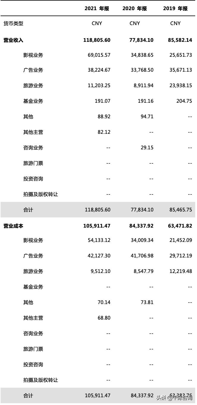 世界杯足球研究,2022年足球世界杯展望