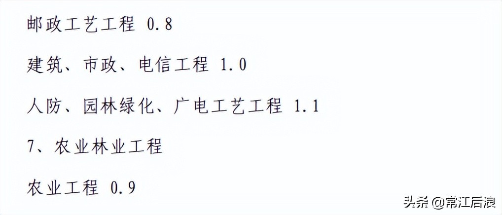建设工程咨询服务费取费标准,咨询服务费取费标准