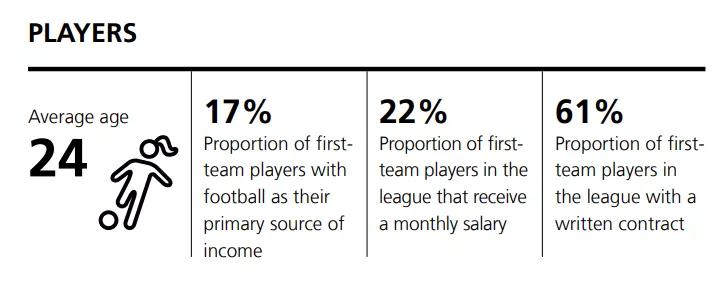 把给男足的钱给女足，很合情，但不合理