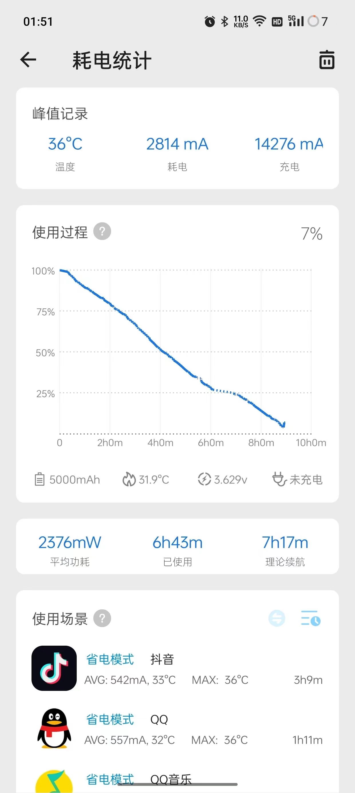 一加ace2原神版到底能不能入手,一加ace2现在还值得入手吗