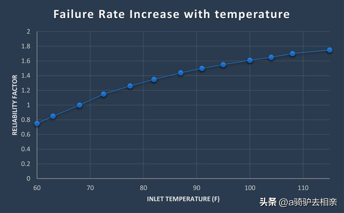 功率密度与能量密度,功率谱密度与平均功率的关系