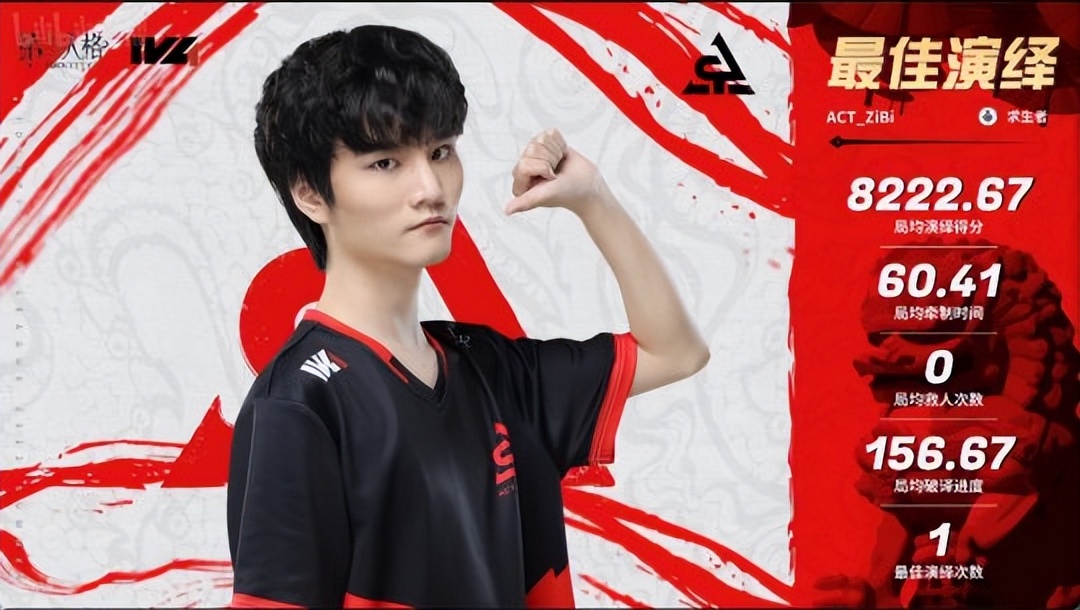 第五人格ivl破轮首秀,第五人格ivl比赛tianba战队介绍