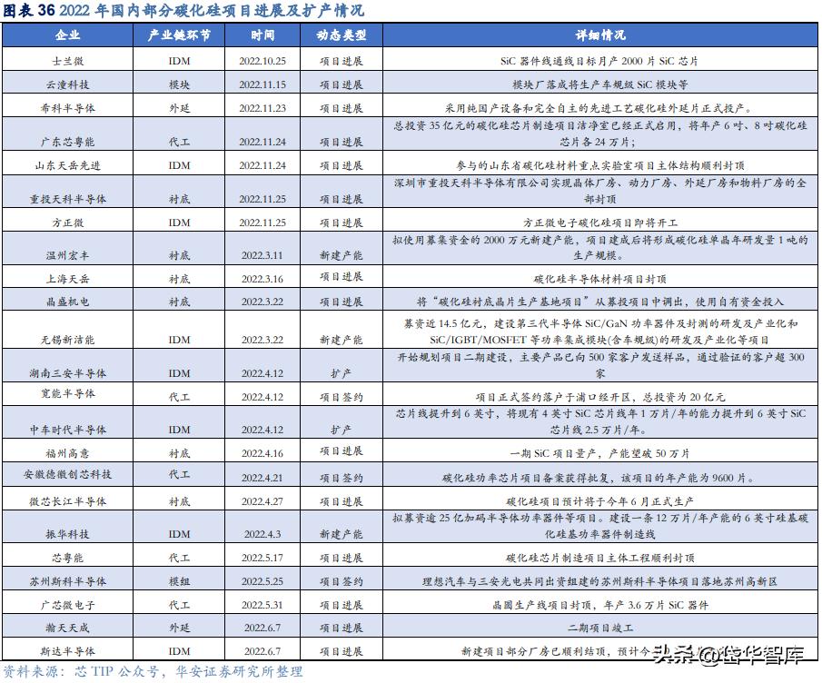 激光加工设备行业发展趋势,激光切割机行业龙头企业