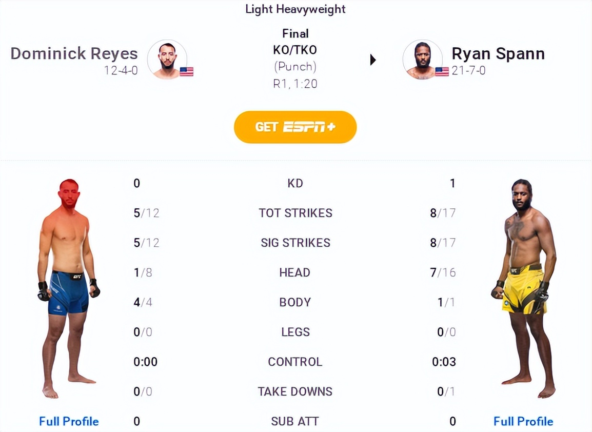 ufc286赛后分析,ufc281赛后花絮