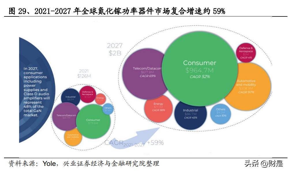中瓷电子：电子陶瓷外壳“一枝独秀”，碳化硅MOSFET“勇立潮头”