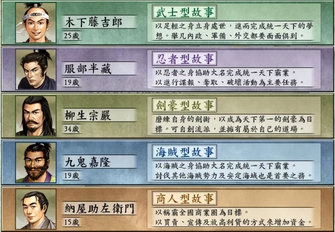 太阁立志传5人间五十年,太阁3全屏